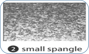 Galvanized Corrugated1467