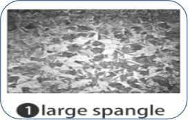 Galvanized Corrugated1468